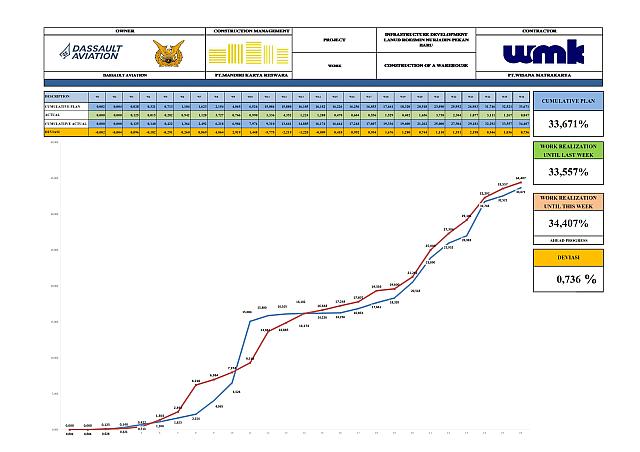 Report Week 26 001