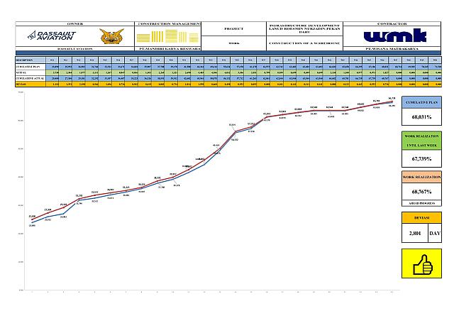 Report Week 46 001