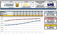 Progress Week 41 Revisi Cut Of W49