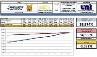 Progress Week 44 Revisi Cut Of W49
