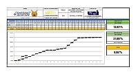Report Progress Week 4 MV Electrical & IT Network