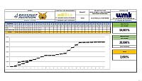 Report Progress Week 6 MV Electrical & IT Network