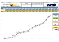 Report Week 36 001