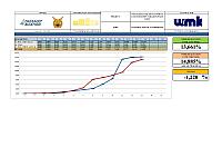 Report Week 13 001