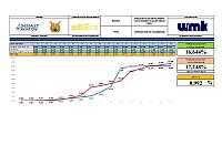 Report Week 16 001