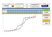 Report Week 17 001