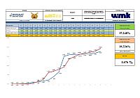 Report Week 18 001