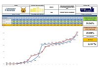 Report Week 21 001