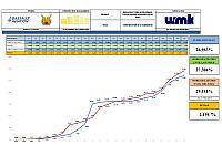 Report Week 23 001