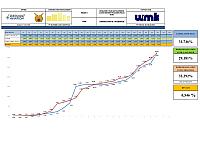 Report Week 24 001