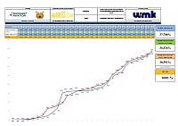 Report Week 29 001