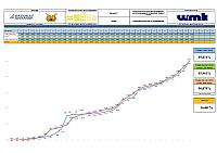 Report Week 33 001