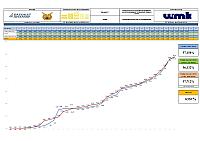 Report Week 35 001