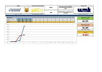 Report Week 4