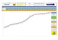 Report Week 46 001