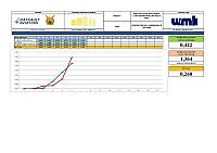 Report Week 6