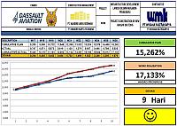 Minggu 26